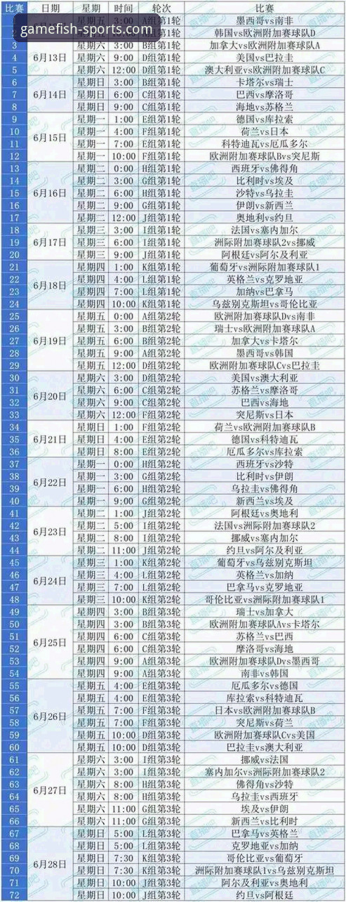 在乐鱼体育平台追踪世界杯附加赛：民主刚果绝杀晋级全记录与观赛指南