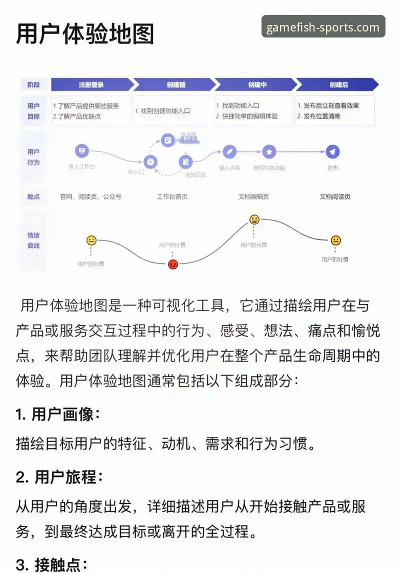 乐鱼体育网页版评测：深度解析平台功能与用户体验全貌