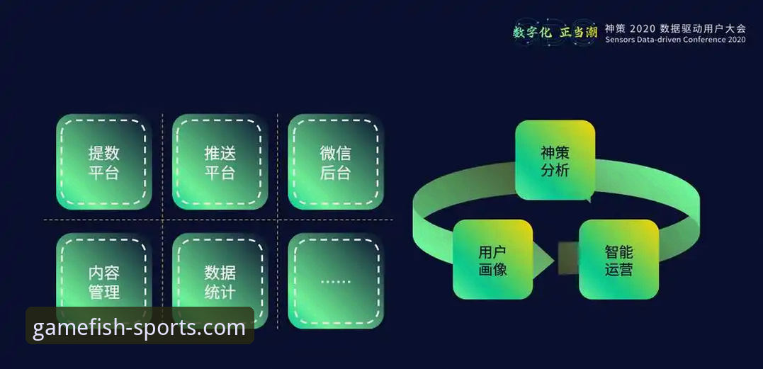 乐鱼体育平台v3.4.2版本深度剖析：从下载到实战的全流程技巧